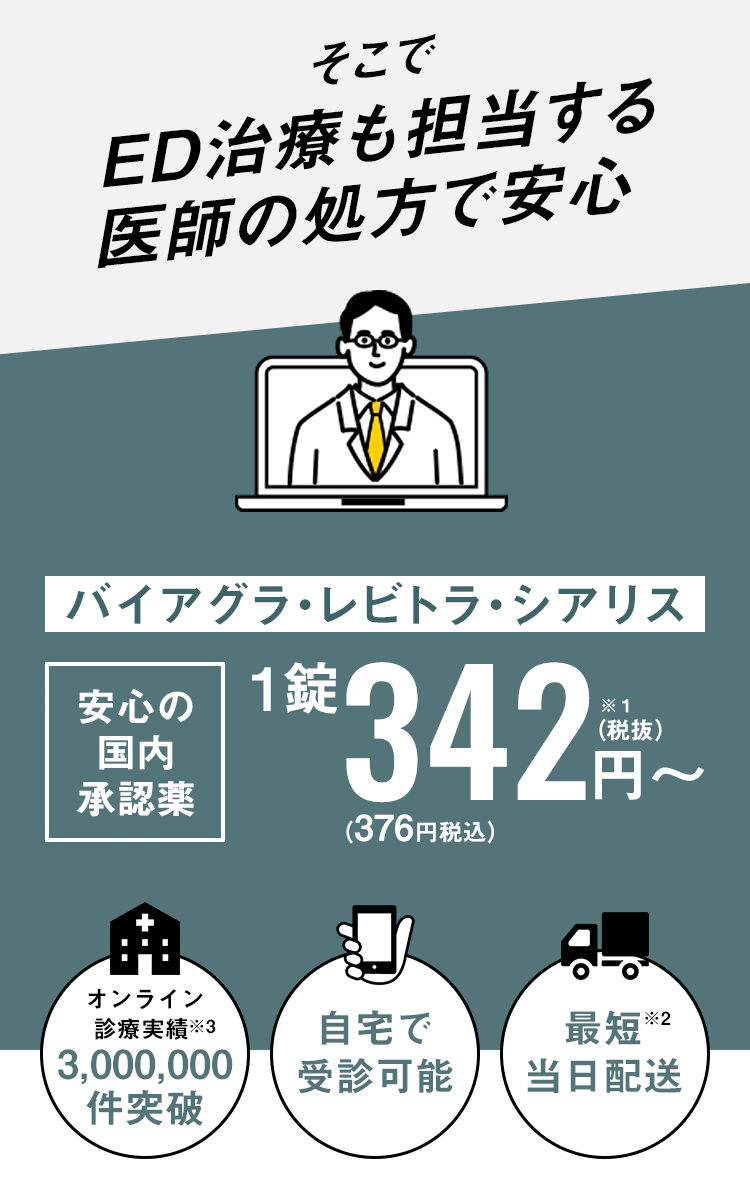 そこでED治療も担当する医師の処方で安心
