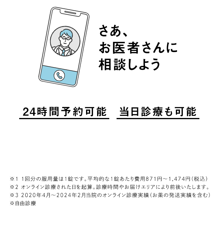 さあ、お医者さんに相談しよう