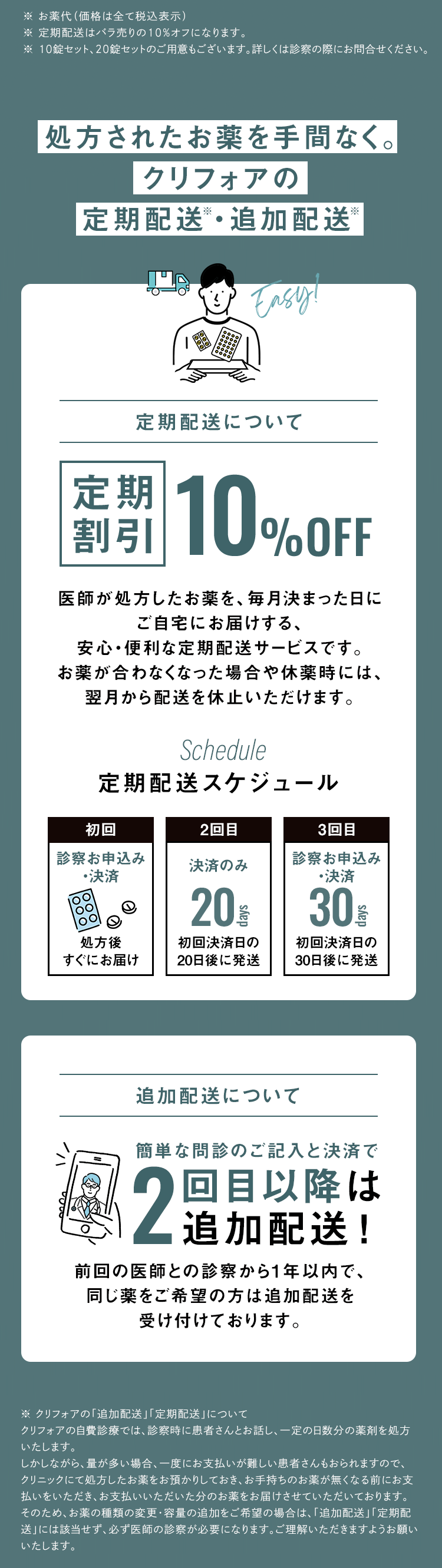 処方されたお薬を手間なく。クリニックフォアの定期配送 ・追加配送 