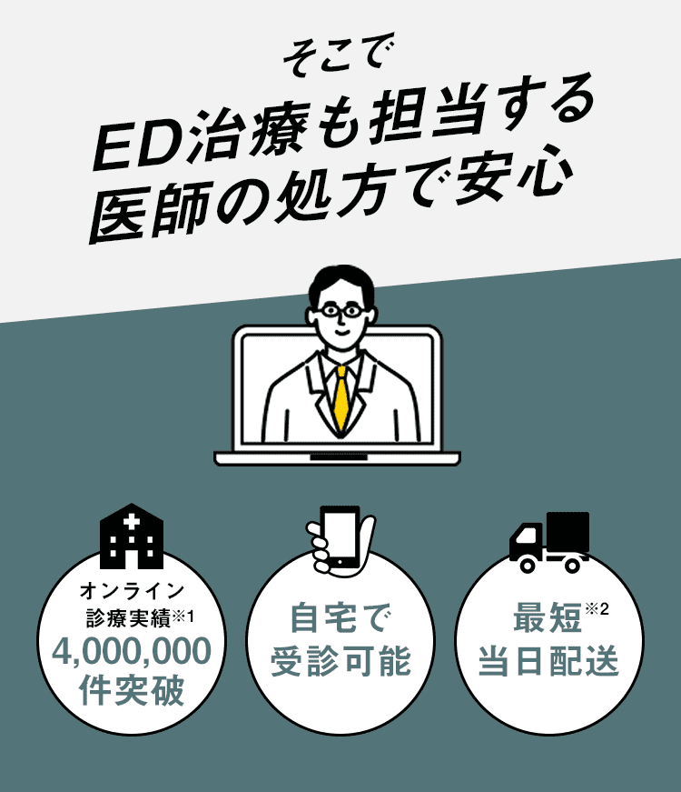 そこでED治療も担当する医師の処方で安心