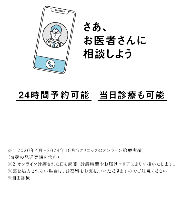 さあ、お医者さんに相談しよう