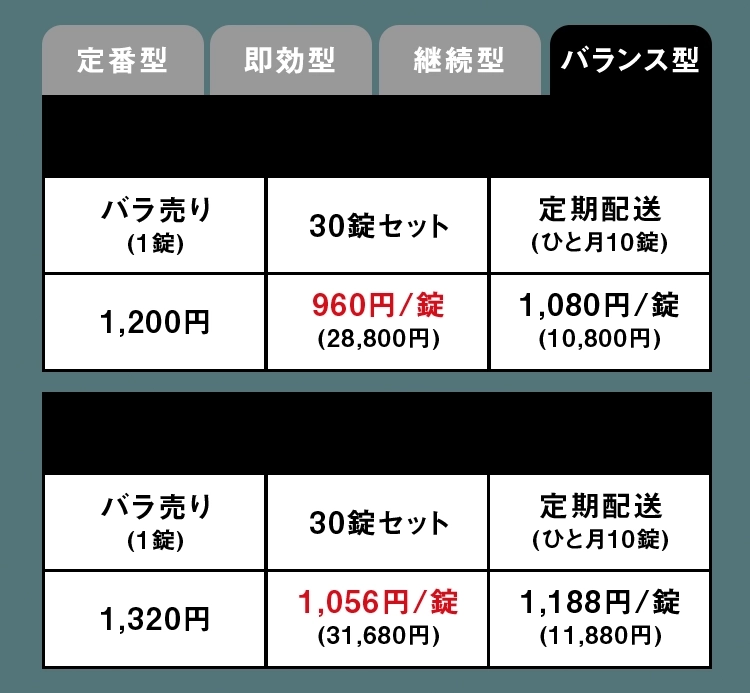 ステンドラ