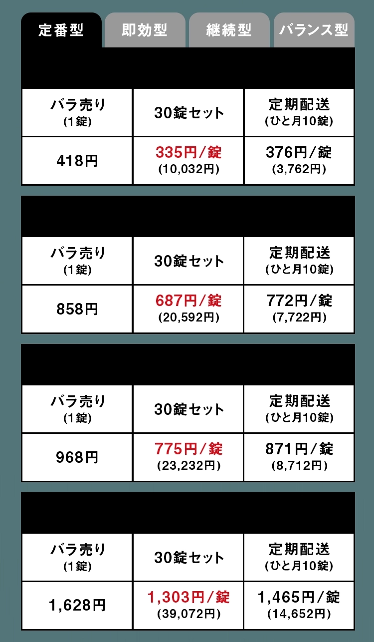 バイアグラ