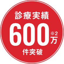 診療実績600万件突破