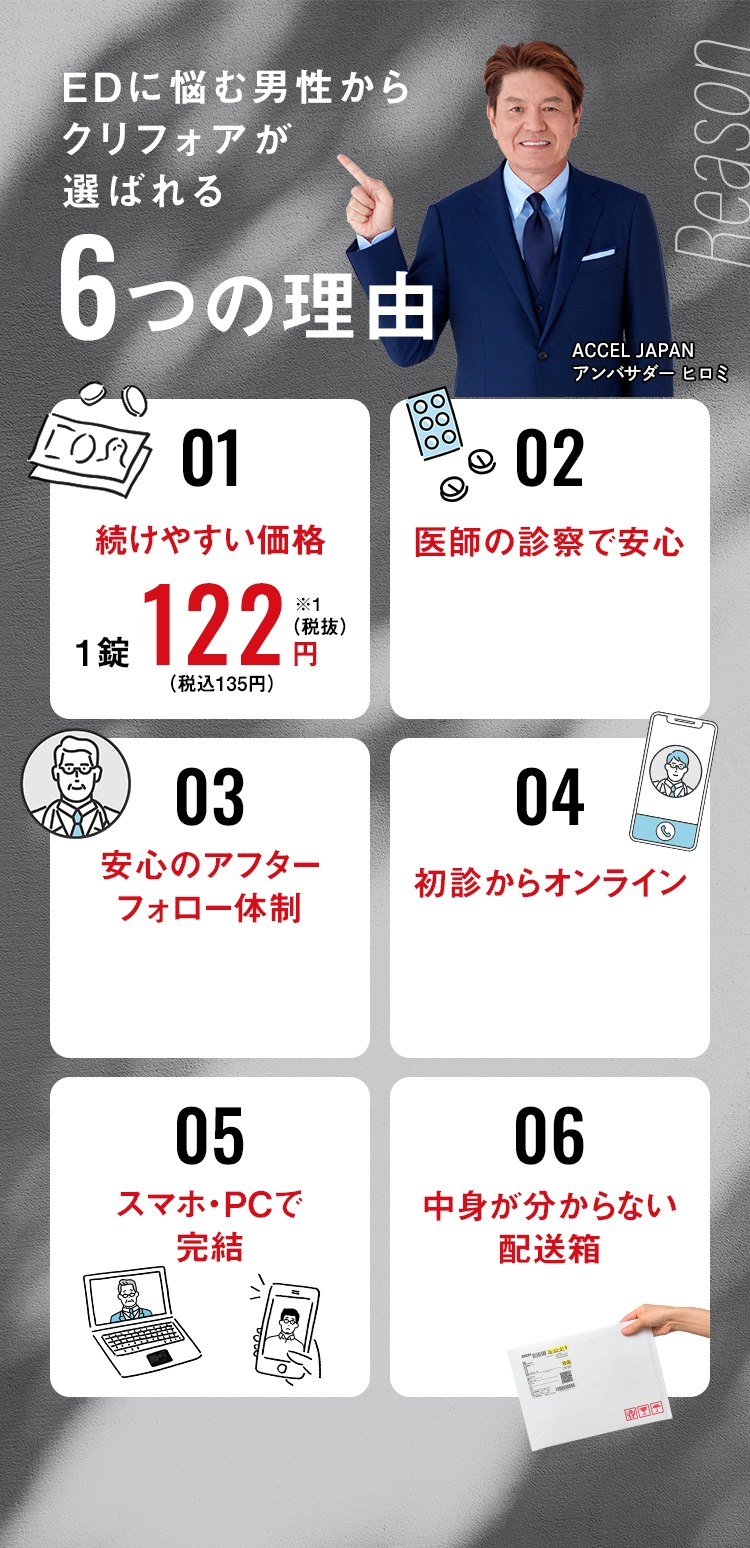 EDに悩む男性からクリニックフォアが選ばれる6つの理由