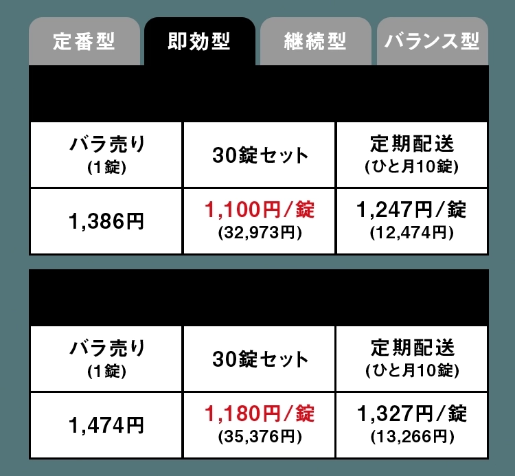 レビトラ
