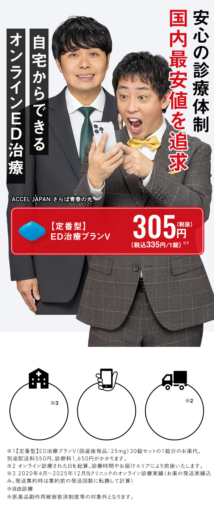 自宅からできるオンラインED治療