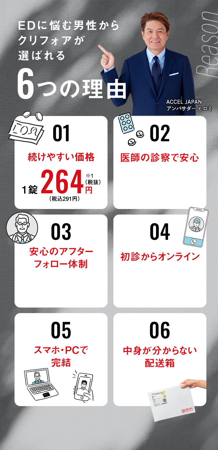 EDに悩む男性からクリニックフォアが選ばれる6つの理由