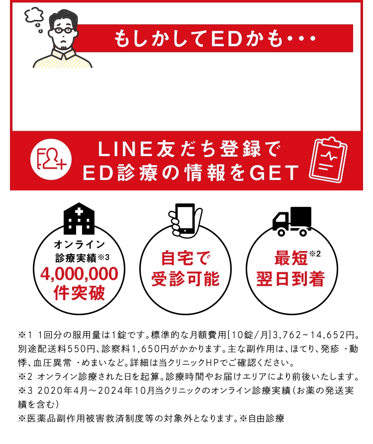 もしかしてEDかも・・・