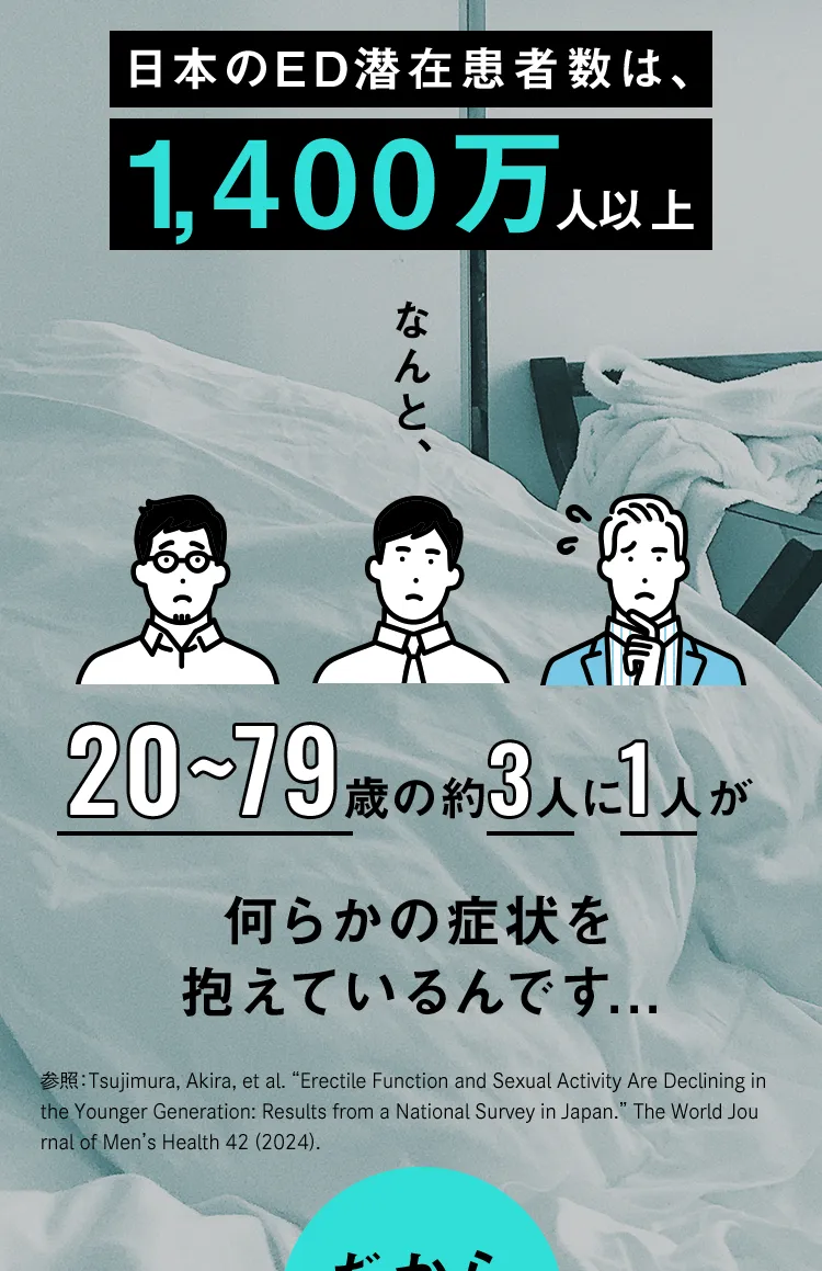 EDの潜在患者数は、1,400万人以上