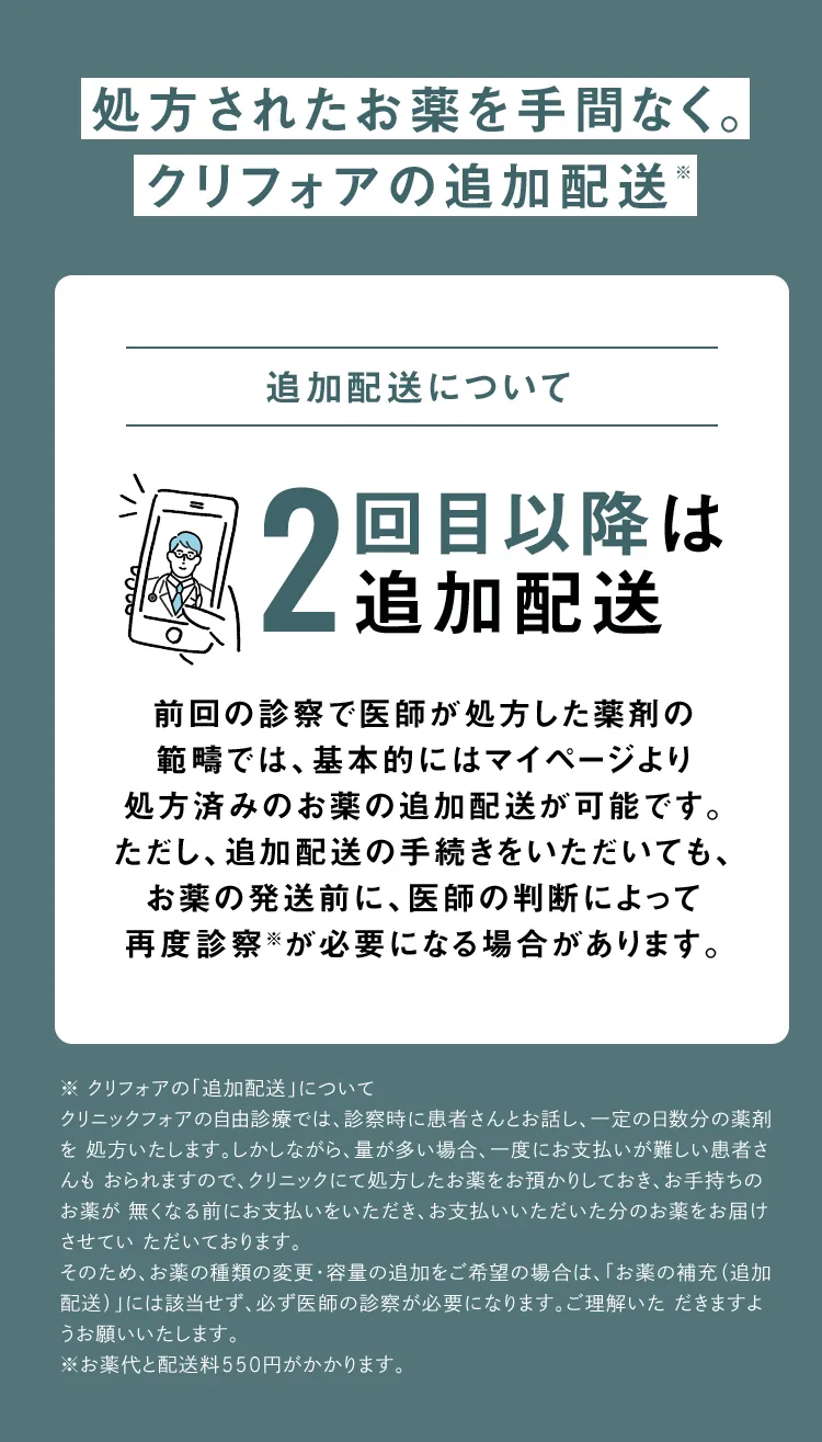 処方されたお薬を手間なく。クリフォアの追加配送