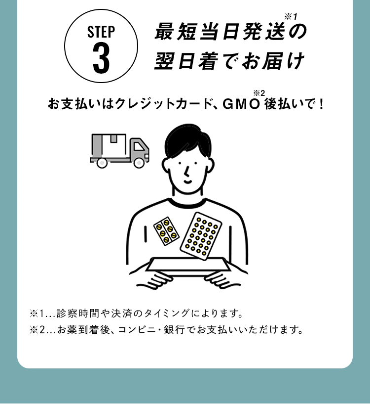 最短当日発送の翌日着でお届け