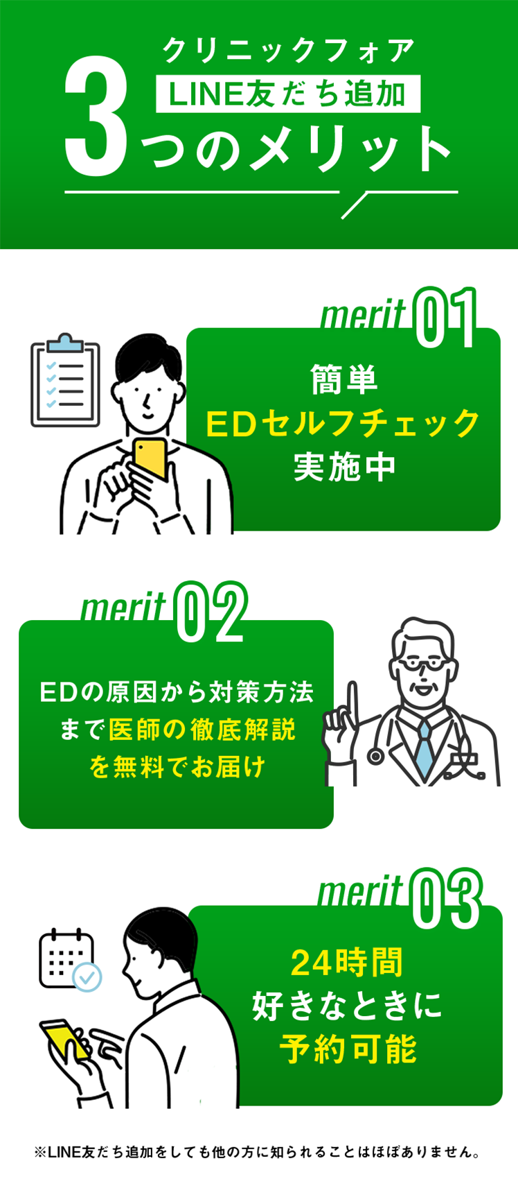 クリニックフォアLINE友だち追加3つのメリット