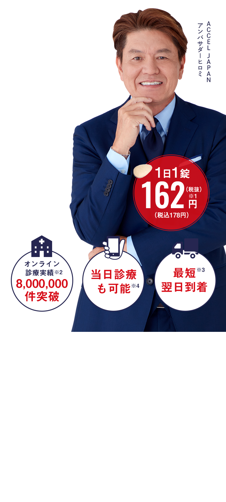 今のお薬代で満足していますか？