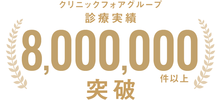 診療実績8,000,000件以上突破
