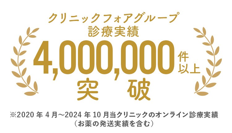 2024年処方実績 4,000,000件以上突破