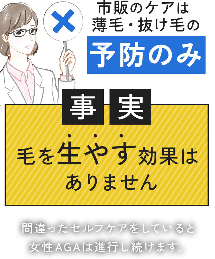 事実