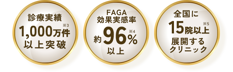 ポイント