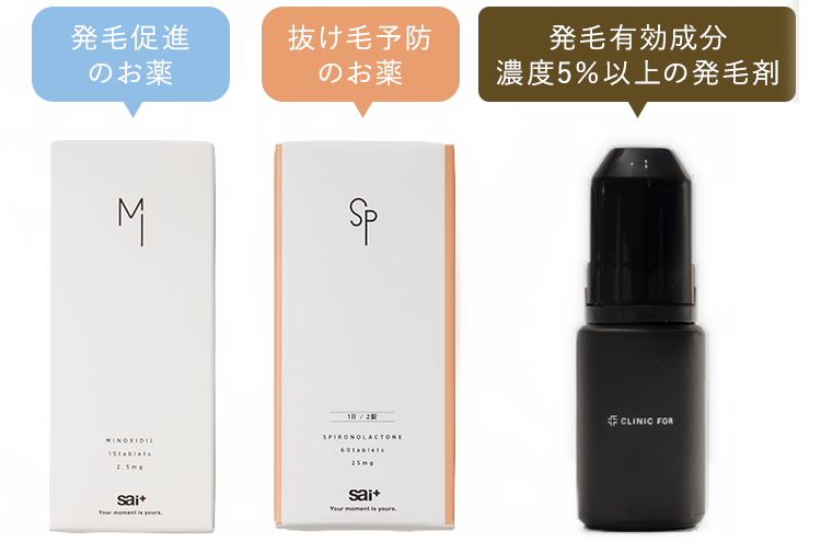発毛促進のお薬