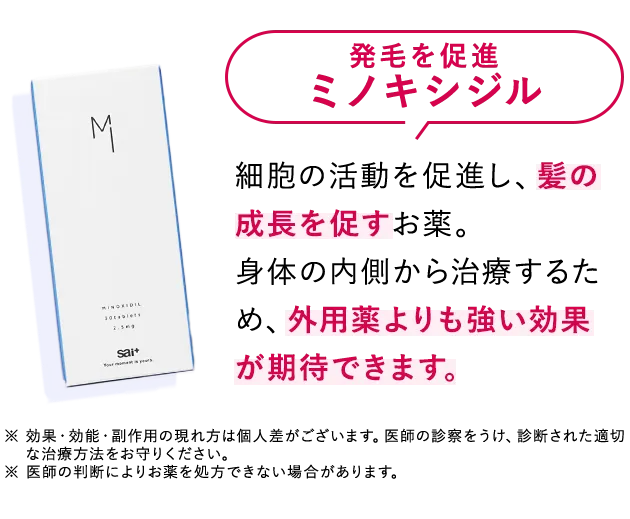 発毛を促進 ミノキシジル