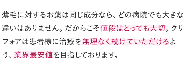 薄毛に対するお薬は同じ成分なら、どの病院でも大きな違いはありません。だからこそ値段はとっても大切。クリフォアは患者様に治療を無理なく続けていただけるよう、業界最安値を目指しております。