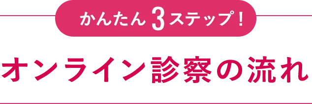 オンライン診察の流れ