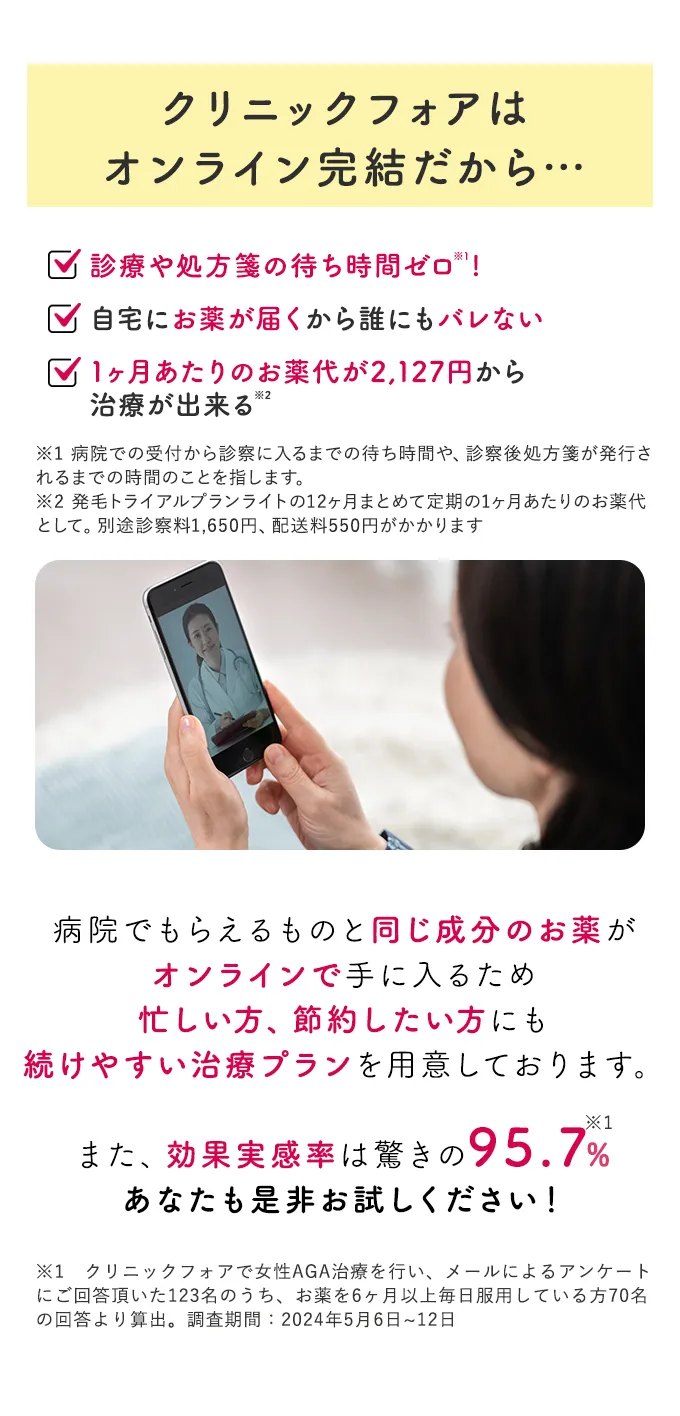 クリニックフォアは オンライン完結