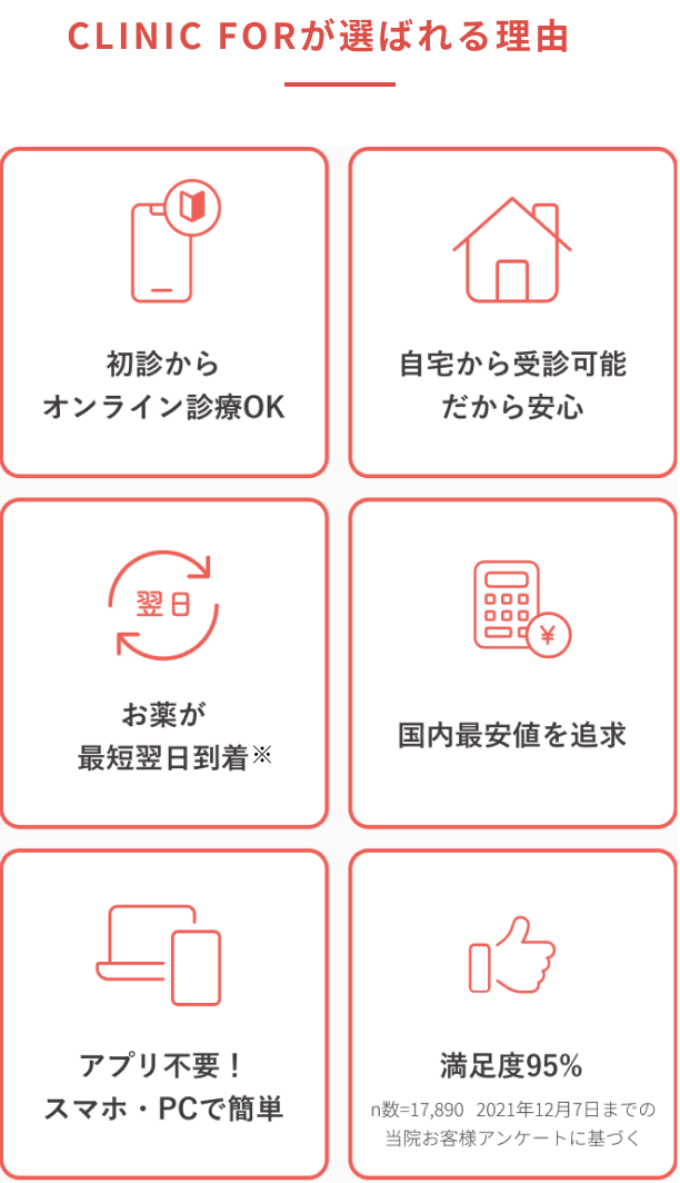 CLINIC FORが選ばれる理由