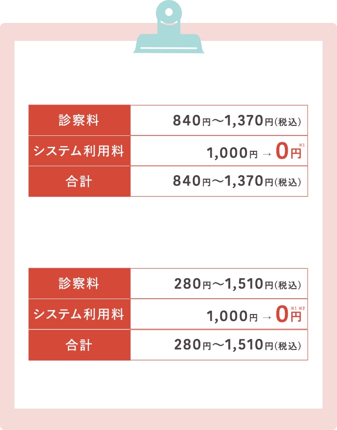 料金