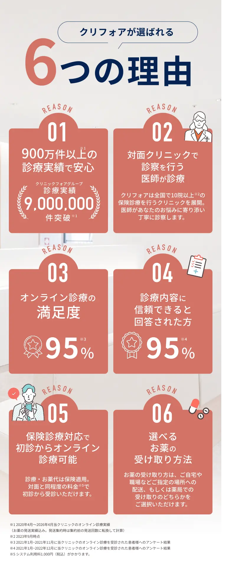 こんなお薬が処方可能です