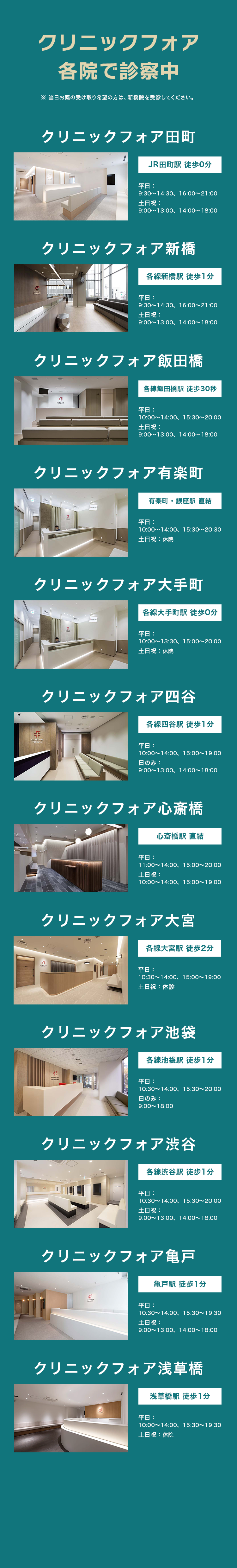 違いは摂取方法