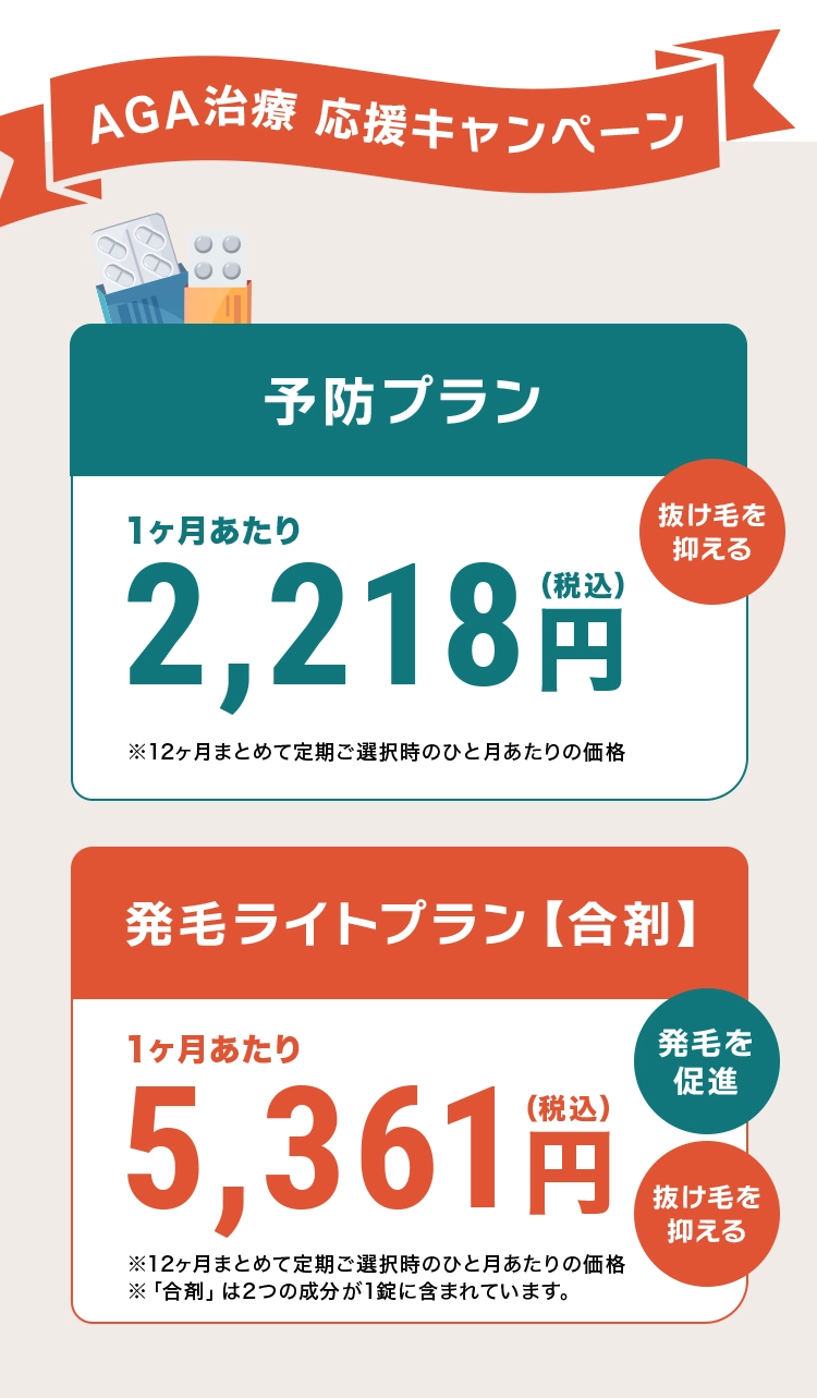 AGA治療 応援キャンペーン