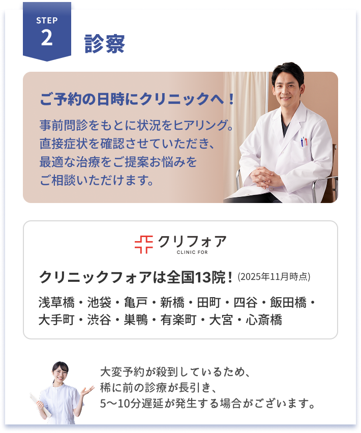 STEP2 ご来院・診察