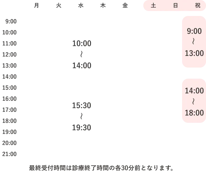 診療時間