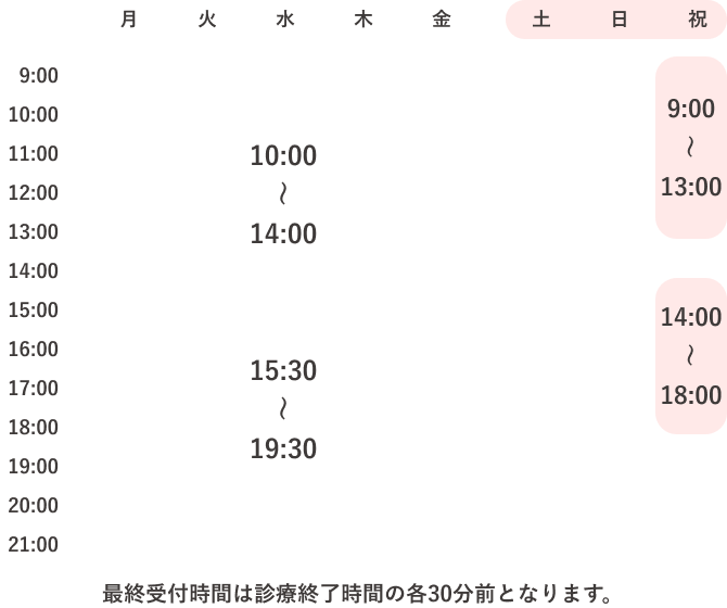 診療時間