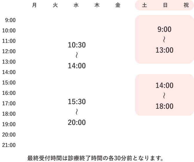 診療時間