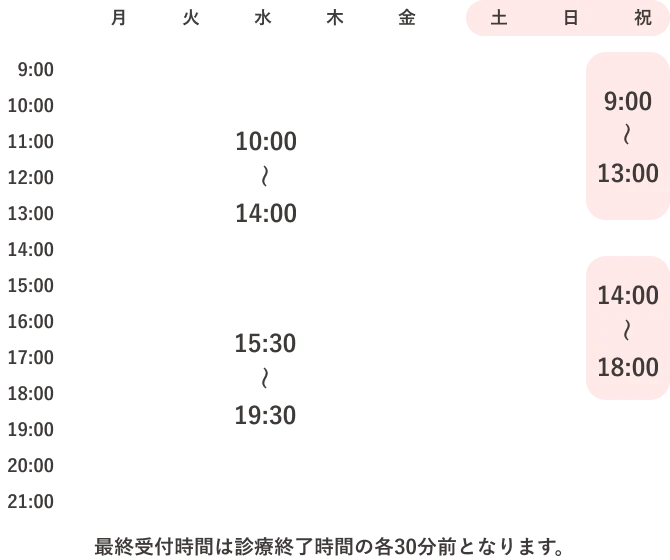 診療時間