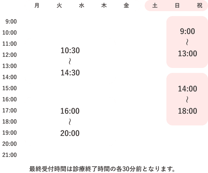 診療時間