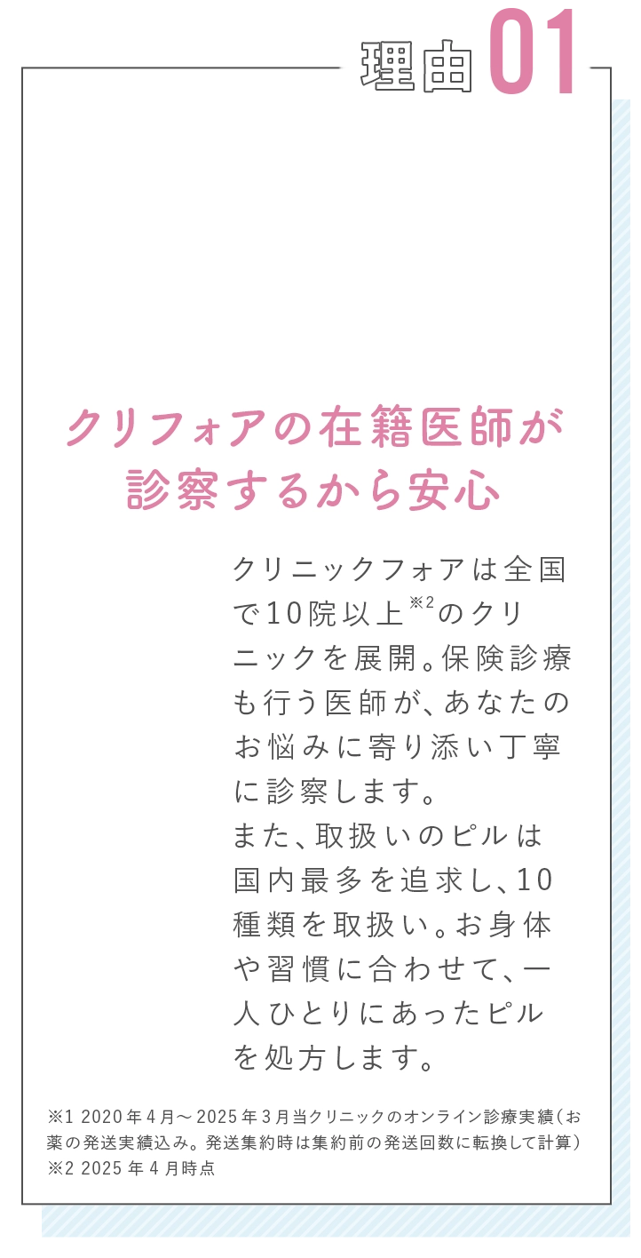 クリフォアの在籍医師が診察するから安心