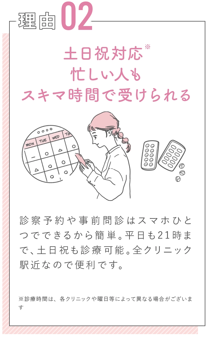 2回目以降は、簡単な問診へのご記入と決済だけ