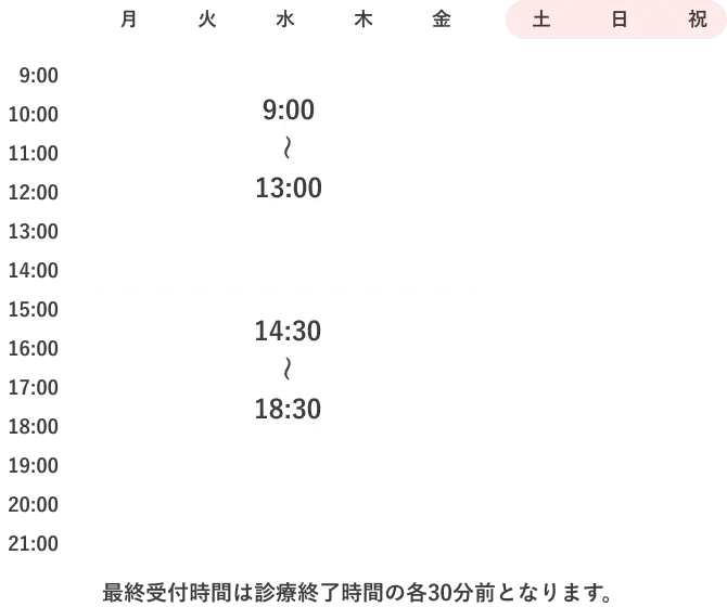 診療時間