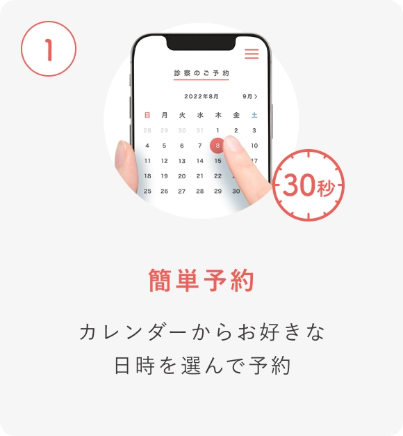 ステップ1：簡単予約