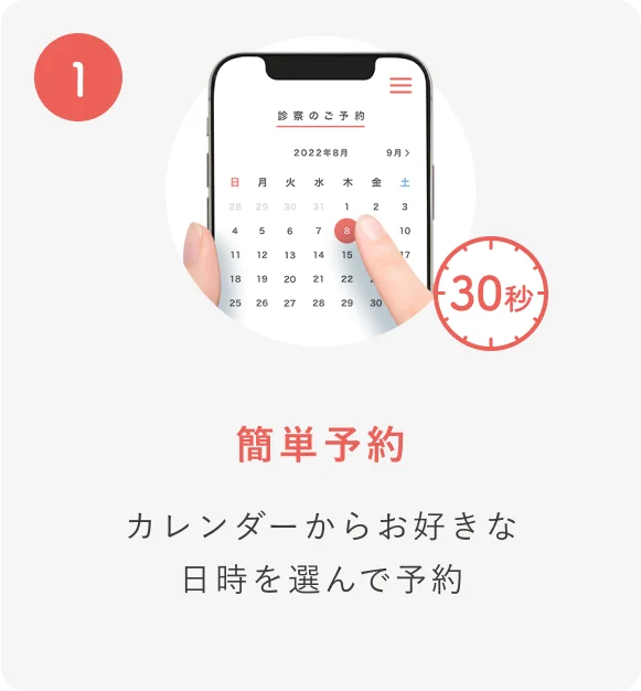 ステップ1：簡単予約