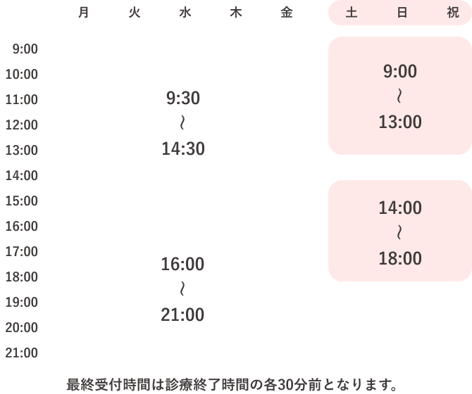 診療時間