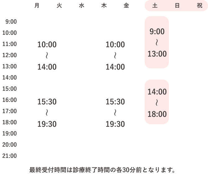 診療時間