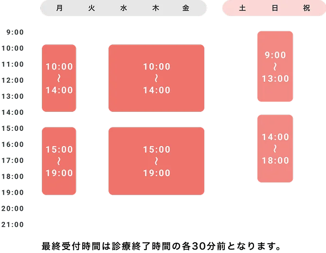 診療時間