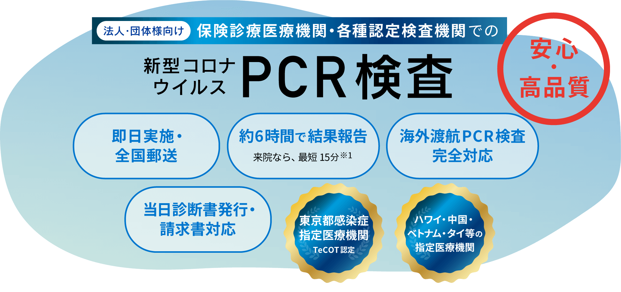 検査 結果 pcr 即日