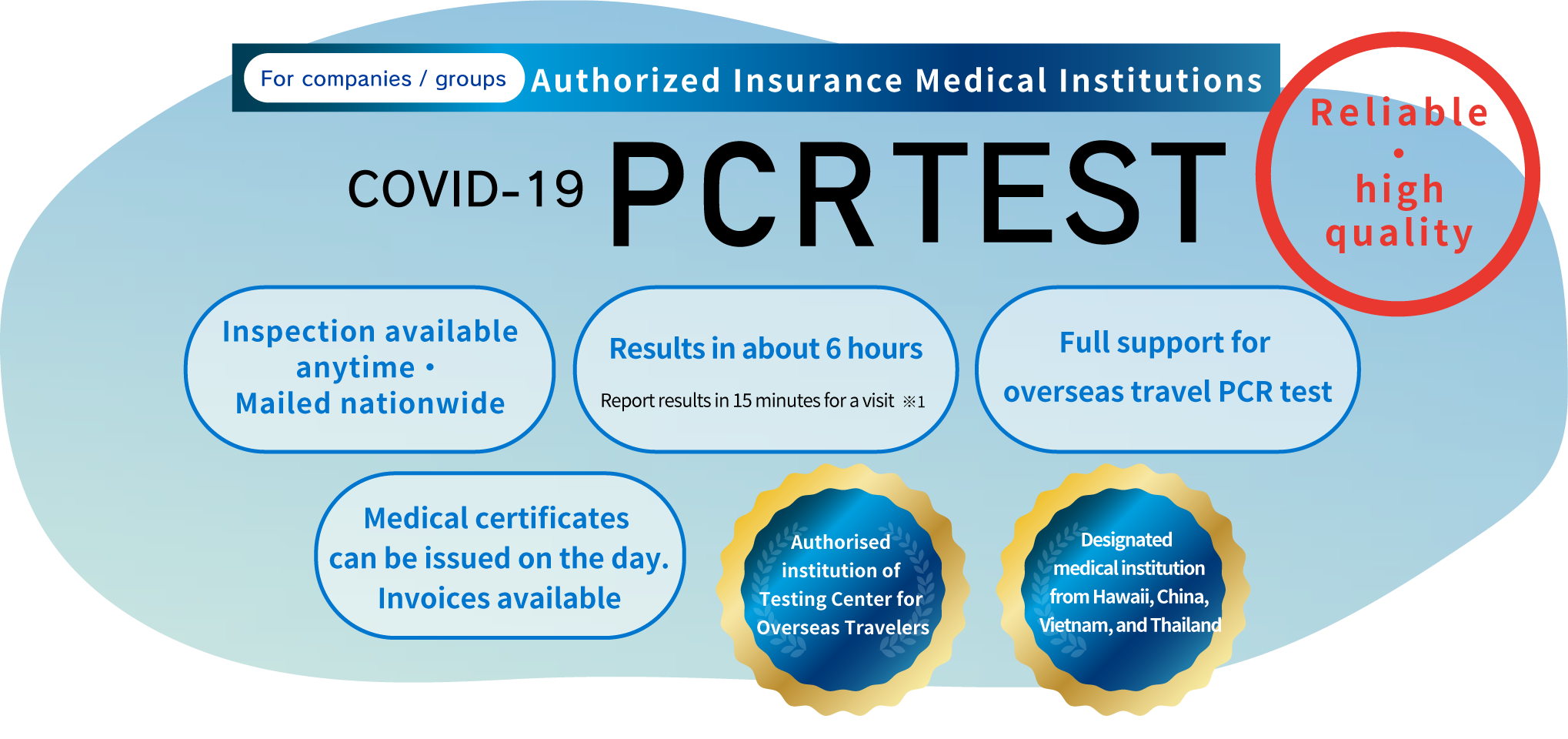 COVID19 PCR test CLINIC FOR