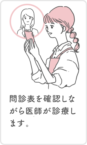 問診票を確認しながら医師の診察の上、ピルを処方します。