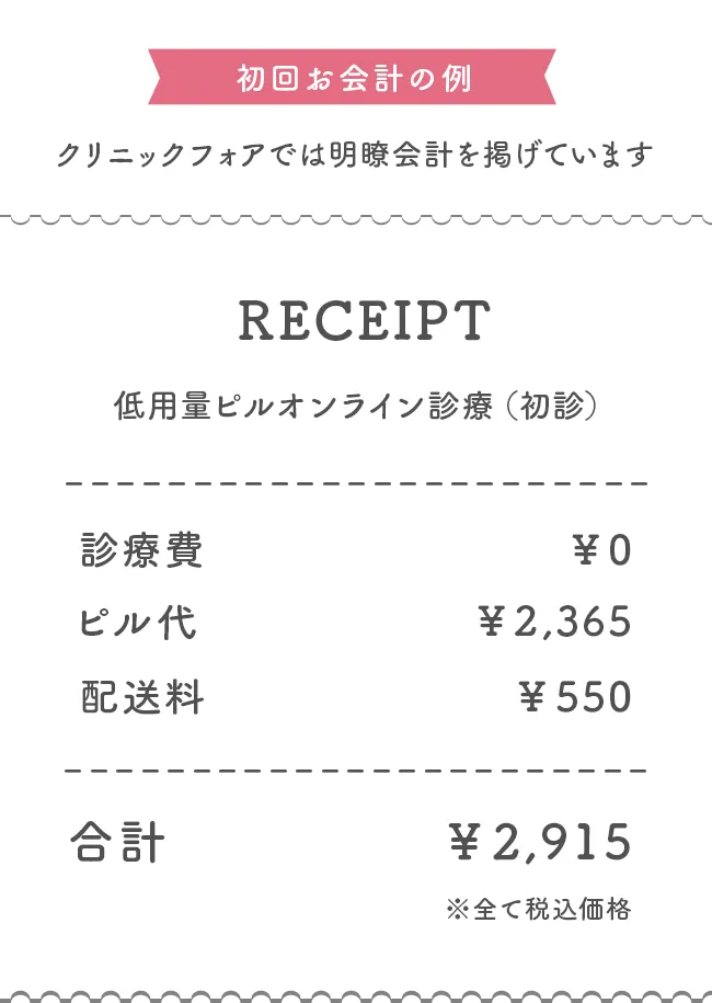 初回お会計の例　クリニックフォアでは明瞭会計を掲げています